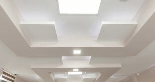 LED Panels: Umweltfreundliche und moderne Form der Beleuchtung in Wohnräumen